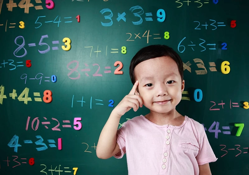 Математические способности: дар или навык?